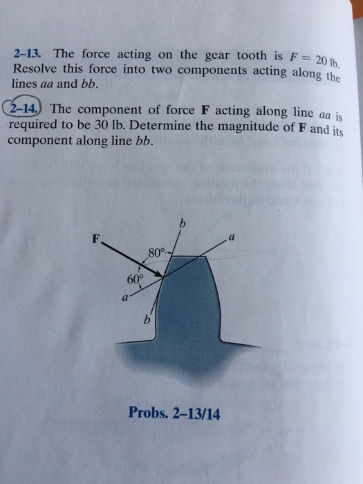 Solved The force acting on the gear tooth is F = 20 Ib. | Chegg.com