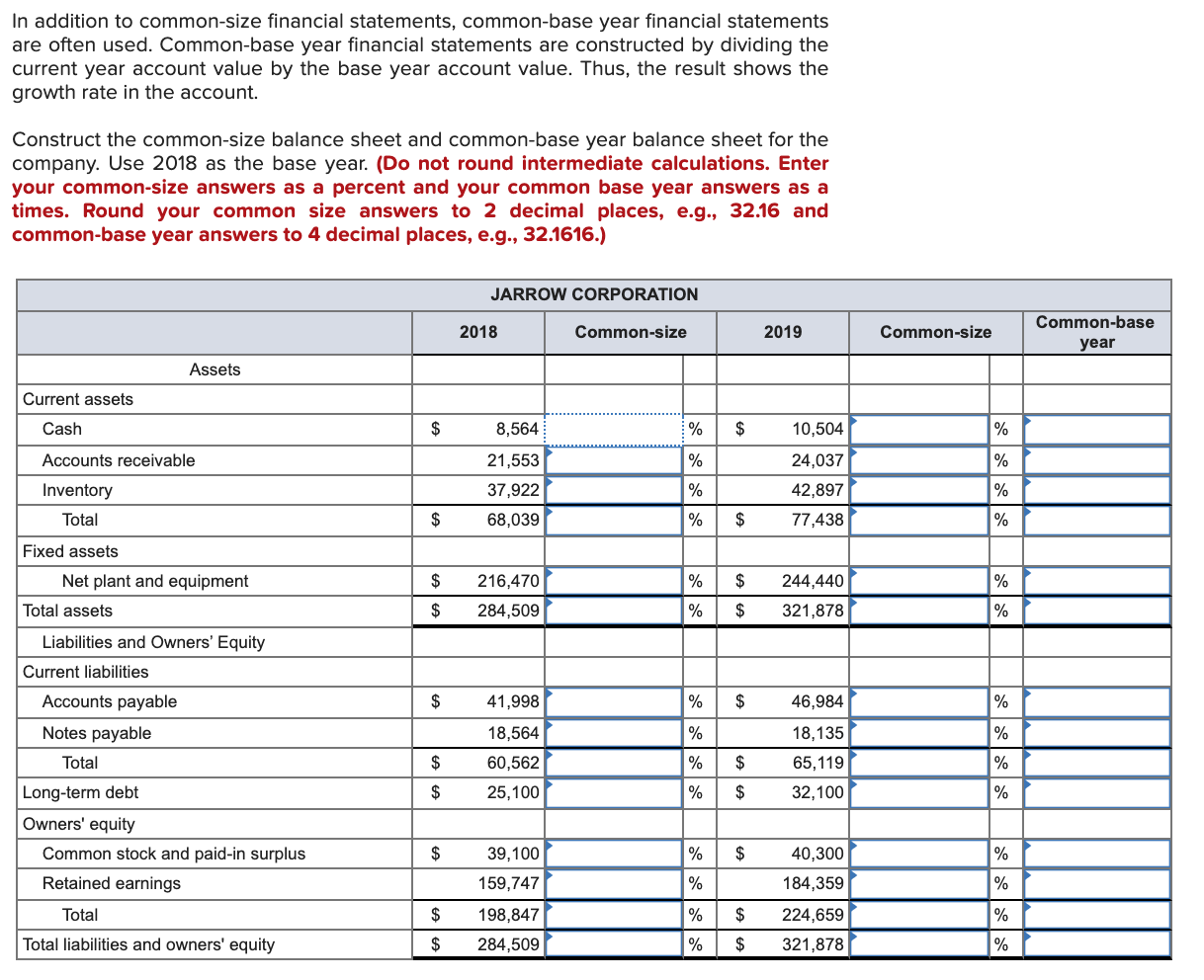 common-size-income-statement-finance-train-common-size-financial