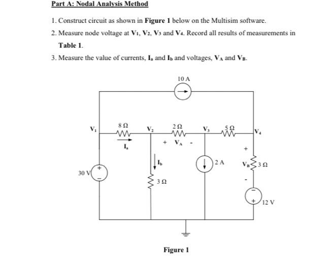Part A: Nodal Analysis Method
1. Construct circuit as shown in Figure 1 below on the Multisim software.
2. Measure node volta