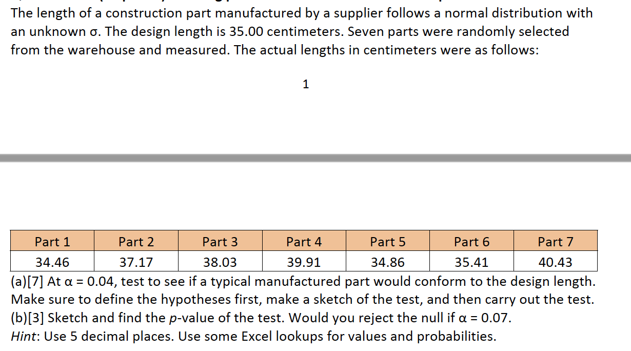 Solved The length of a construction part manufactured by a | Chegg.com