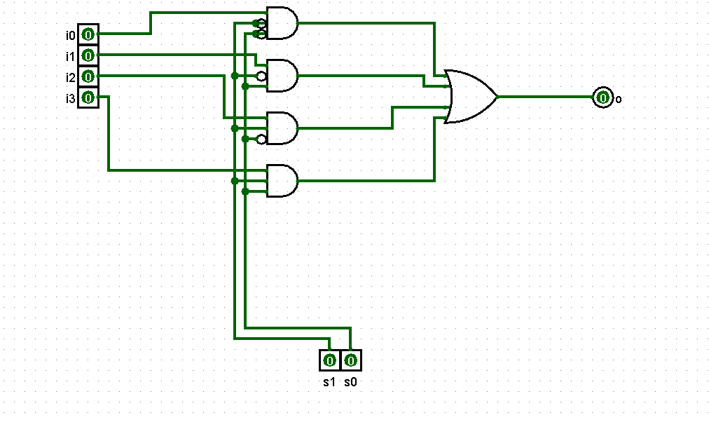 Solved Creating a 2-bit 4x1 Multiplexer as seen in image. | Chegg.com