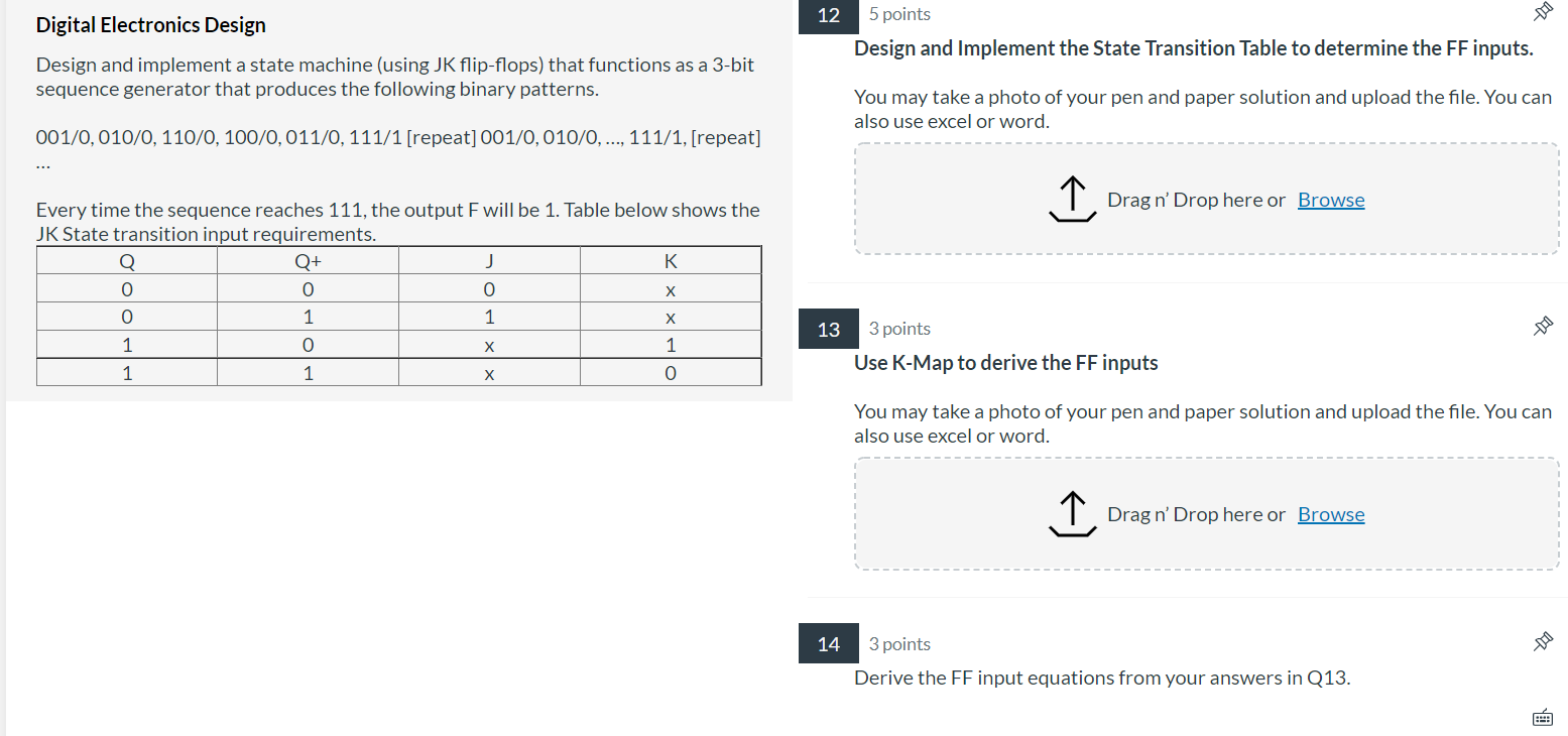 Solved Digital Electronics Design Design and implement a | Chegg.com