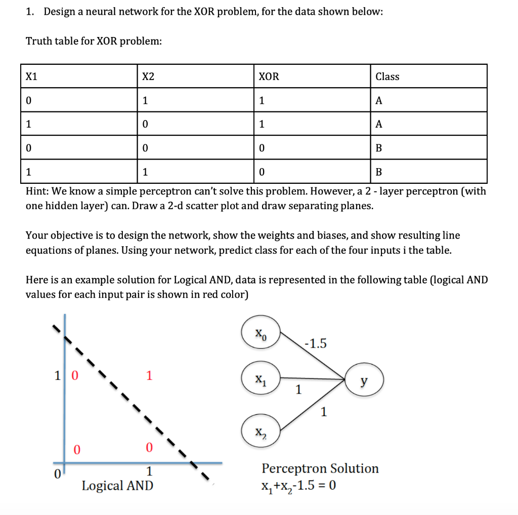 solved-design-neural-network-xor-problem-data-shown-1-tru