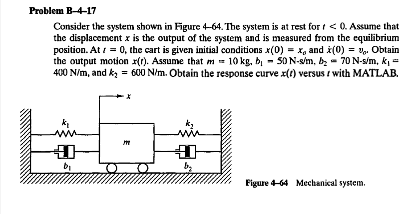 Solved Problem B-4-17 Consider The System Shown In Figure | Chegg.com