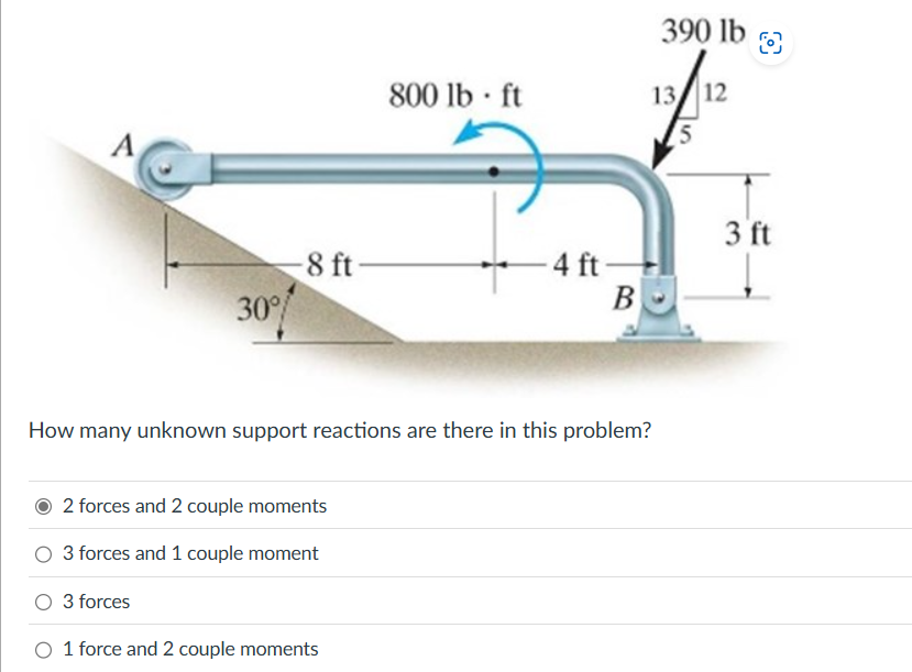 Two Support Problems Solved How many unknown support reactions are there in this | Chegg.com