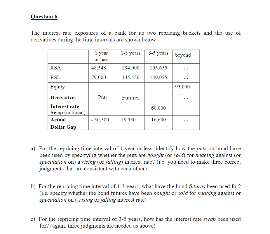 Question 6 The Interest Rate Exposures Of A Bank For | Chegg.com