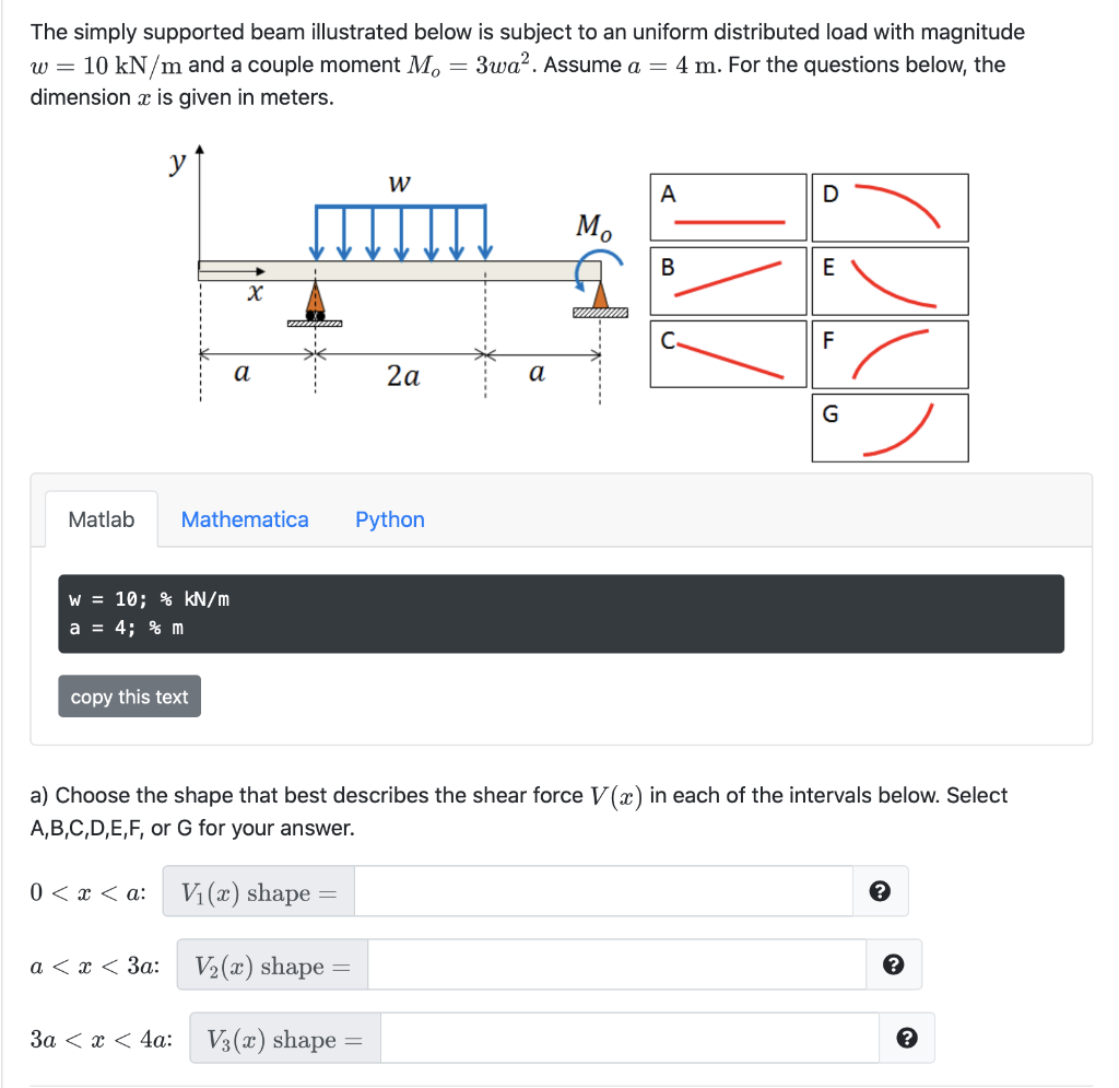 Solved The simply supported beam illustrated below is | Chegg.com