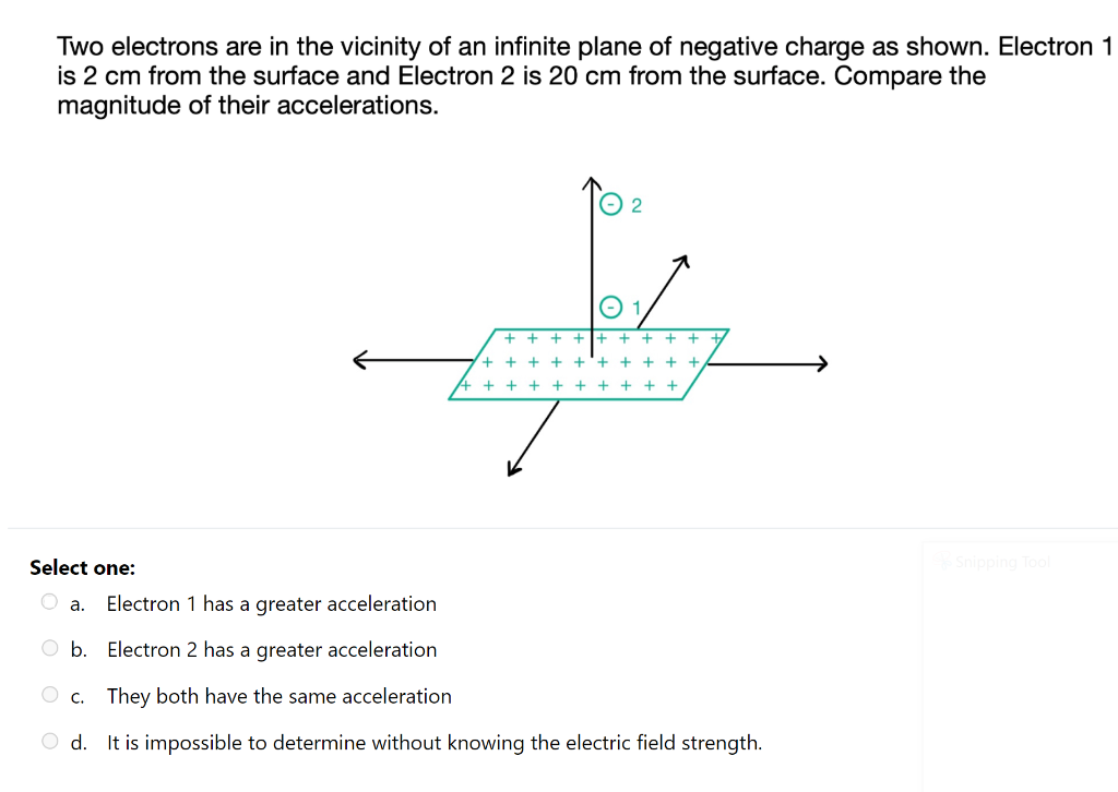 Solved Two electrons are in the vicinity of an infinite | Chegg.com