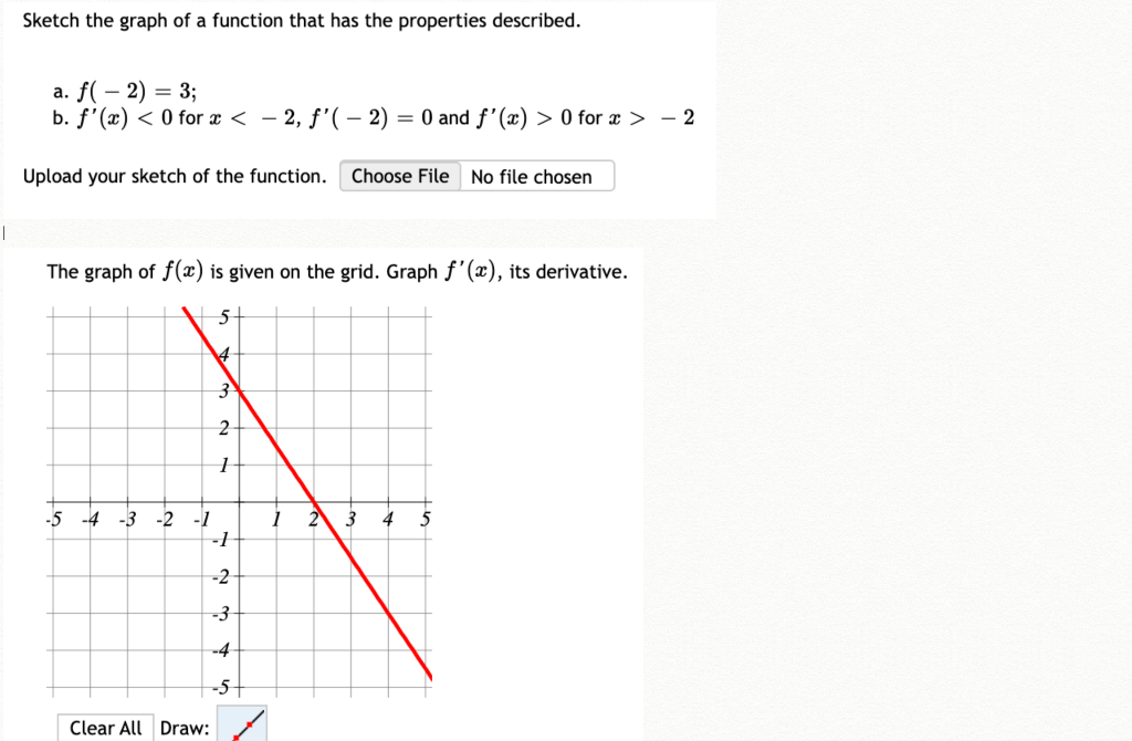 Solved Sketch the graph of a function that has the | Chegg.com