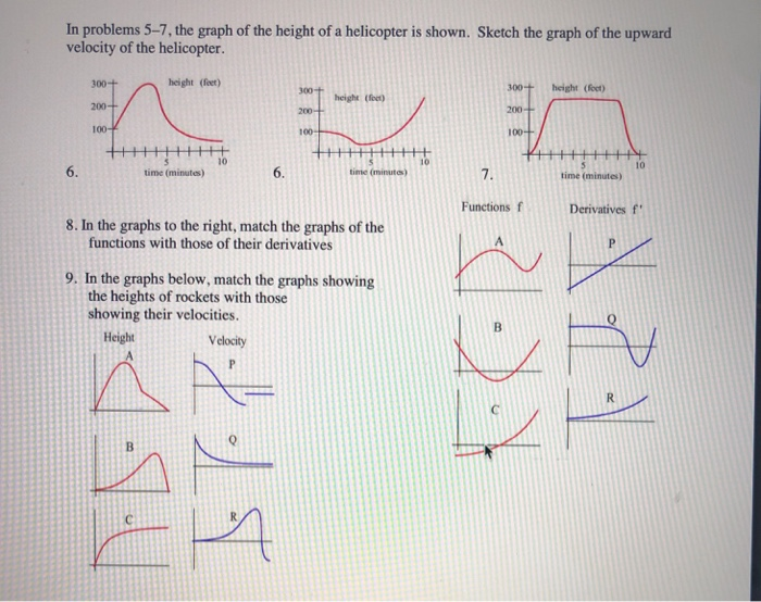 Solved In problems 5-7, the graph of the height of a | Chegg.com