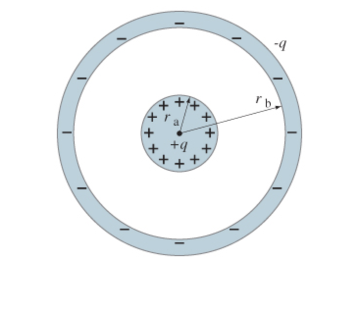 Solved A metal sphere with radius Ra is supported on an | Chegg.com