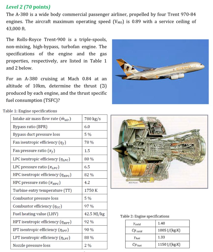 solved-level-2-70-points-the-a-380-is-a-wide-body-chegg