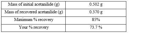 acetanilide solubility calculate solvent solved