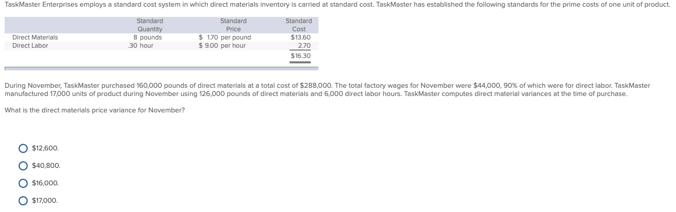 solved-taskmaster-enterprises-employs-a-standard-cost-system-chegg