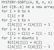 Solved Which Sort Is This: A: Insertion Sort B: Counting | Chegg.com