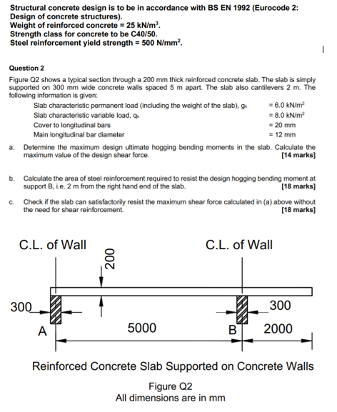 Solved Structural concrete design is to be in accordance | Chegg.com