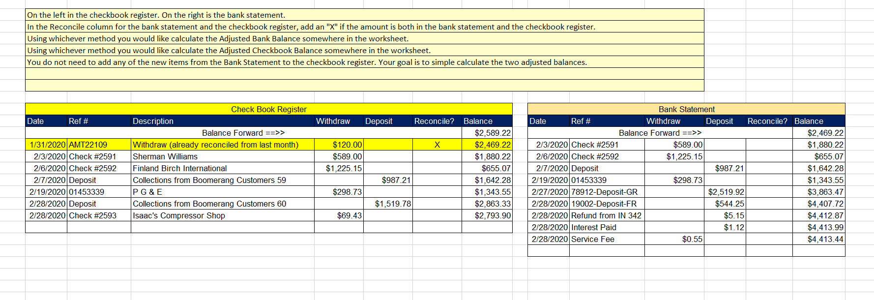 Solved On the left in the checkbook register. On the right  Chegg.com Pertaining To Checkbook Register Worksheet 1 Answers