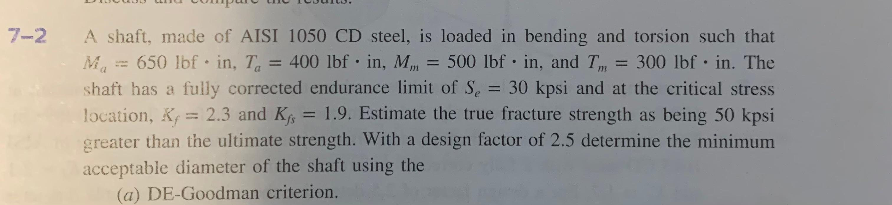 Solved 7-2 - = = т A shaft, made of AISI 1050 CD steel, is | Chegg.com