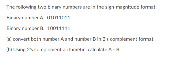 Solved The following two binary numbers are in the | Chegg.com
