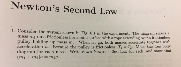 Solved Newton's Second Law 1. Consider the system shown in | Chegg.com