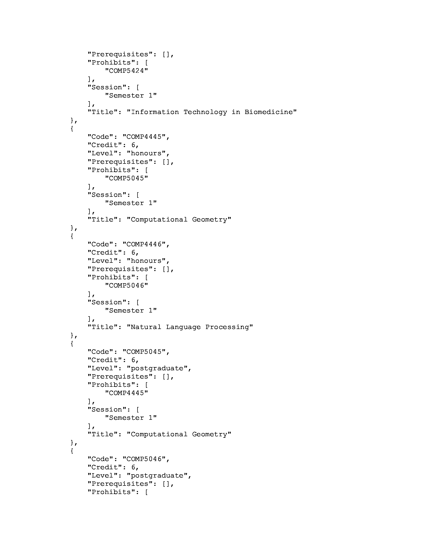 Solved Given The Problem Domain The Problem Domain Is | Chegg.com