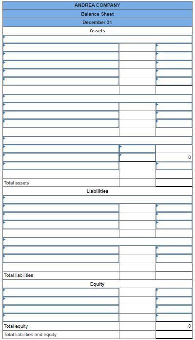 Solved classified balance sheet at December 31. Accounts | Chegg.com