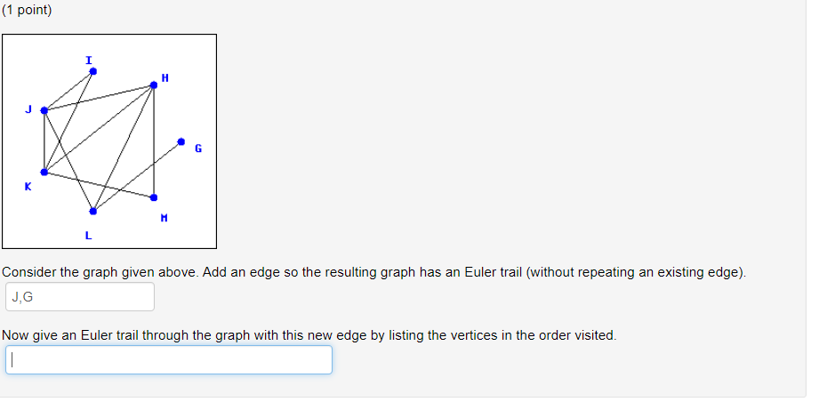 Solved (1 point) Consider the graph given above. Add an edge | Chegg.com