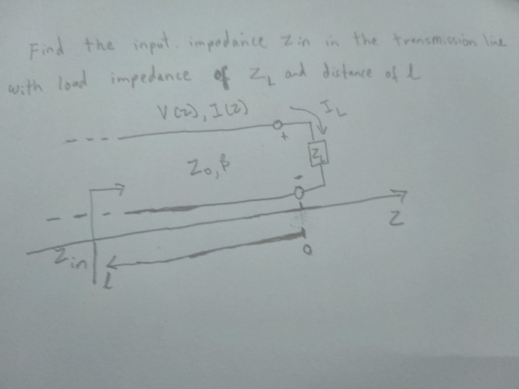 Solved Find The Input Impedance Zin In The Transmission Chegg Com