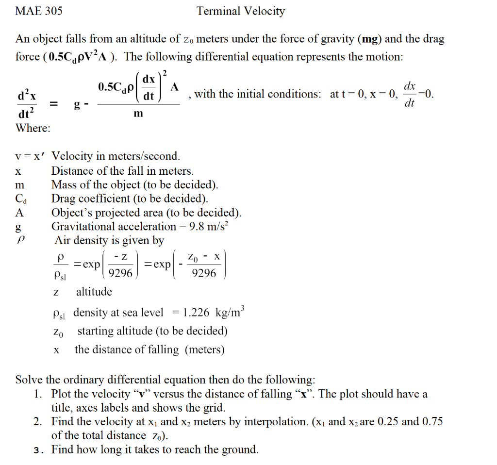 Terminal Velocity Equation