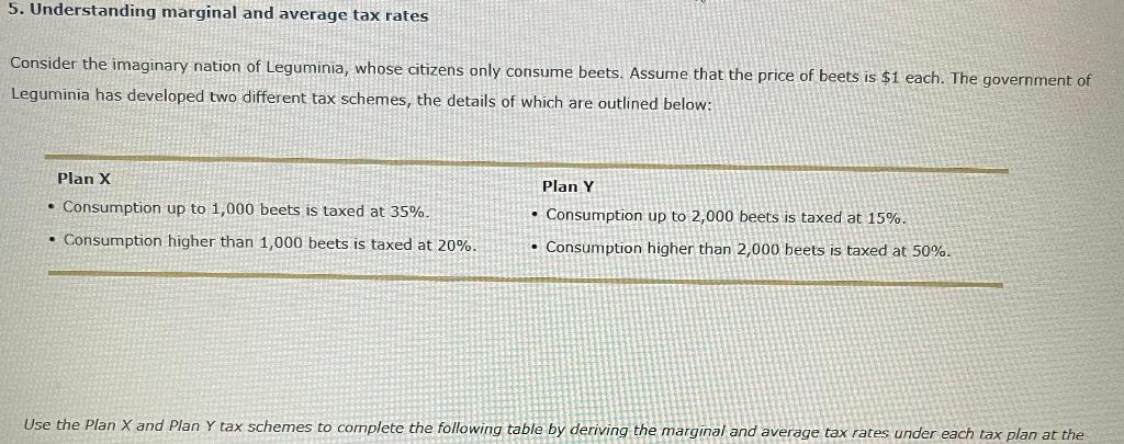 Solved Understanding Marginal And Average Tax Rates Consider