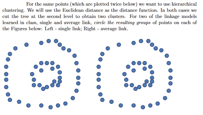 Solved For the same points (which are plotted twice below) | Chegg.com