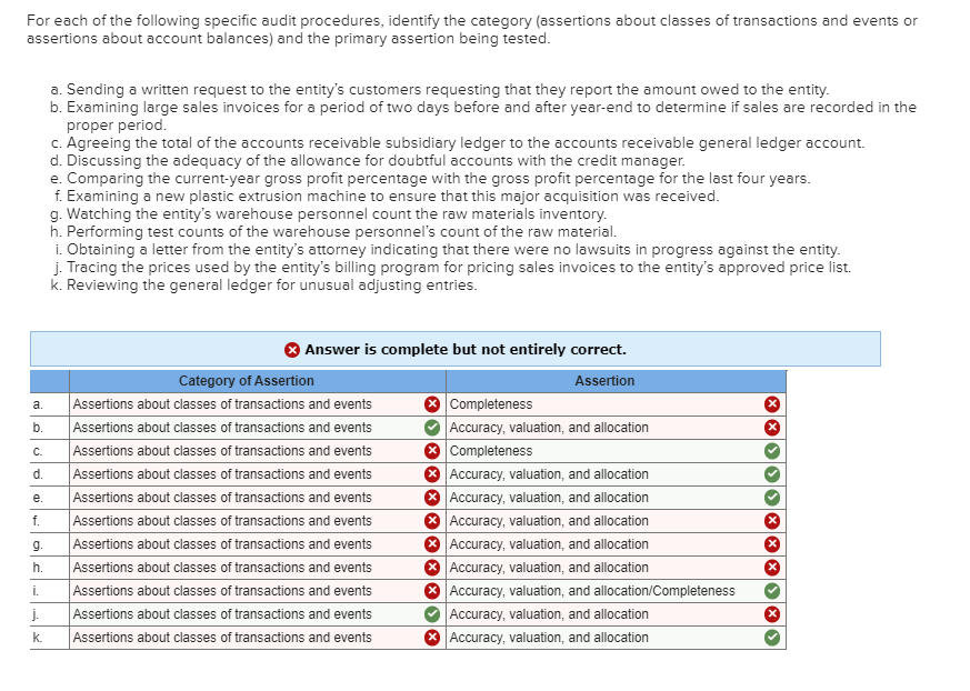 Solved For each of the following specific audit procedures,
