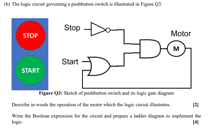 Solved (b) The logic circuit governing a pushbutton switch | Chegg.com