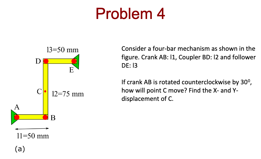 Solved Problem 4 13=50 mm Consider a four-bar mechanism as | Chegg.com