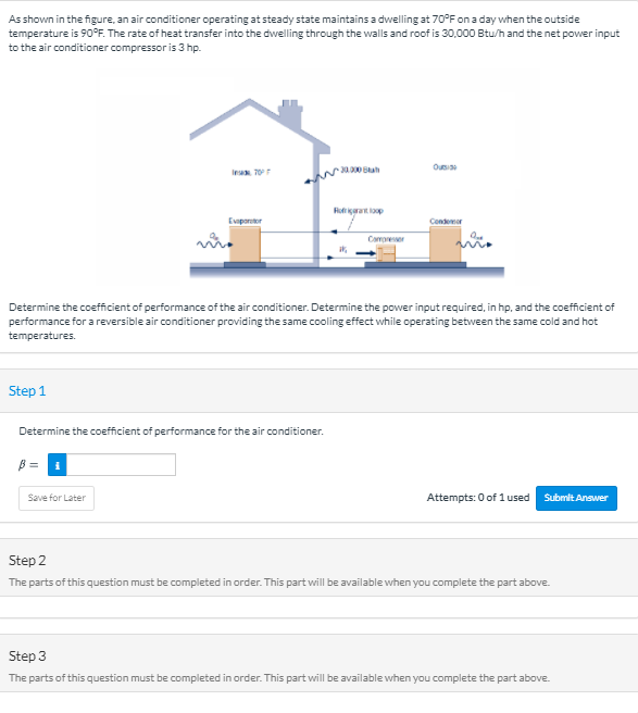 Solved As shown in the figure, an air conditioner operating