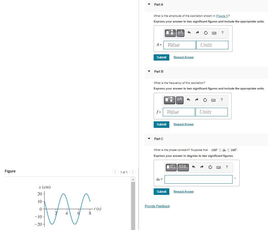 Solved What is the amplitude of the oscillation shown in | Chegg.com
