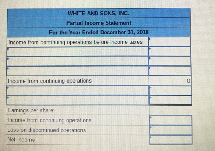 Solved The Following Are Partial Income Statement Account 4949