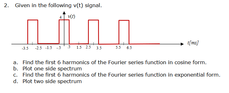 Solved 2 Given In The Following V t Signal 3 5 2 5 1 5 Chegg