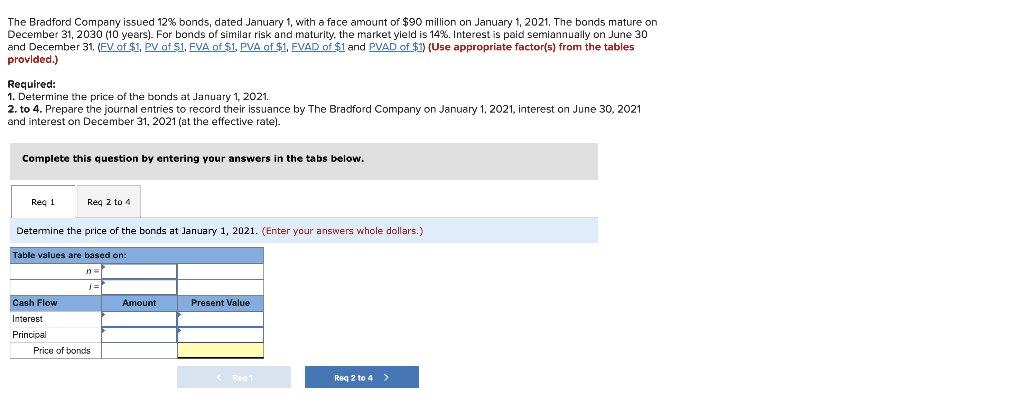 The Bradford Pany Issued 12 Bonds Dated January Chegg 