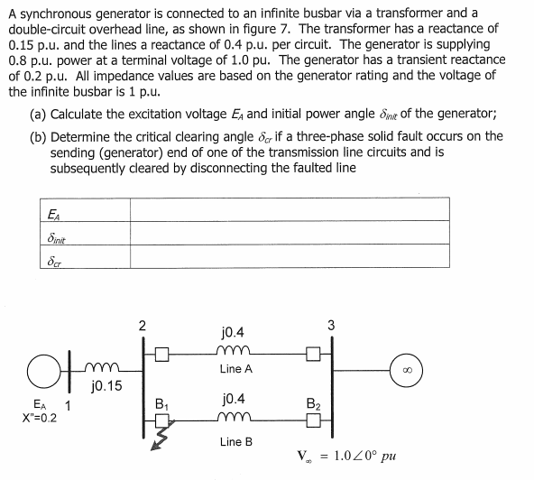 Solved A synchronous generator is connected to an infinite