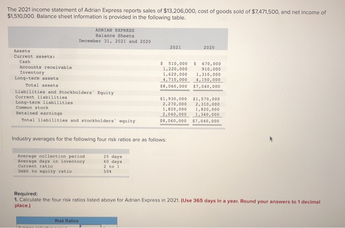 Solved The 2021 income statement of Adrian Express reports | Chegg.com