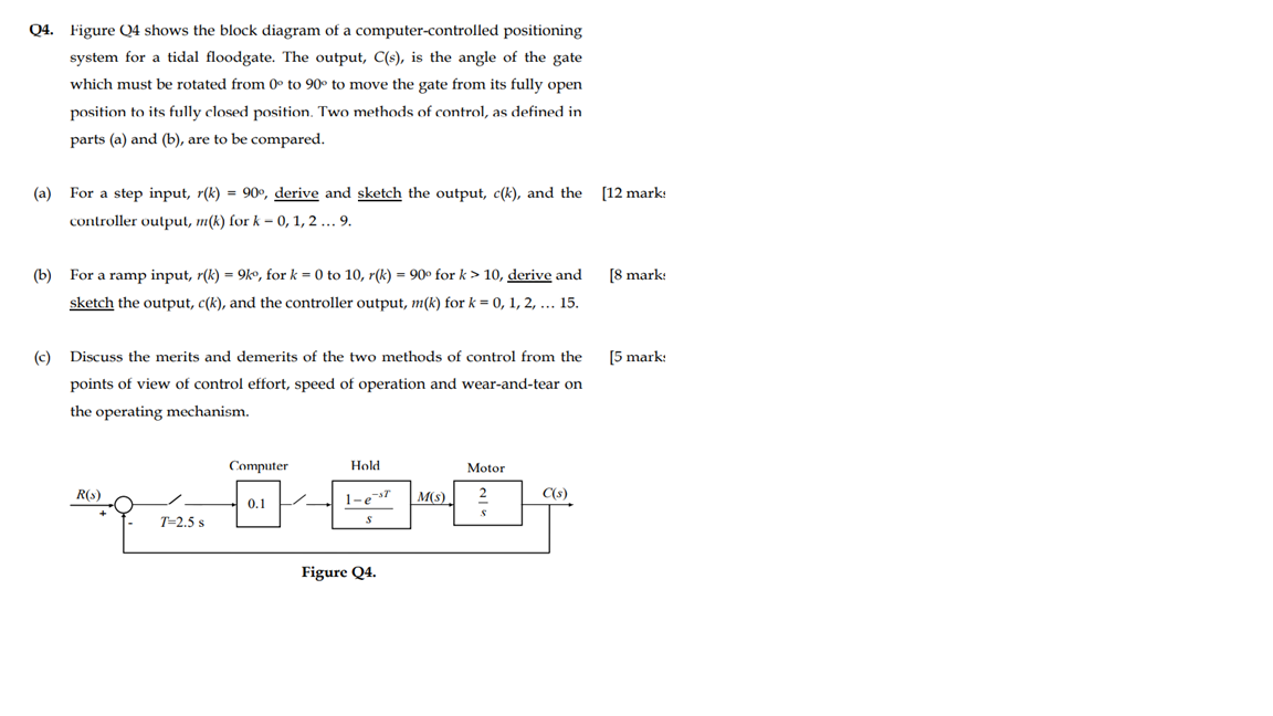Q4. Figure Q4 shows the block diagram of a | Chegg.com