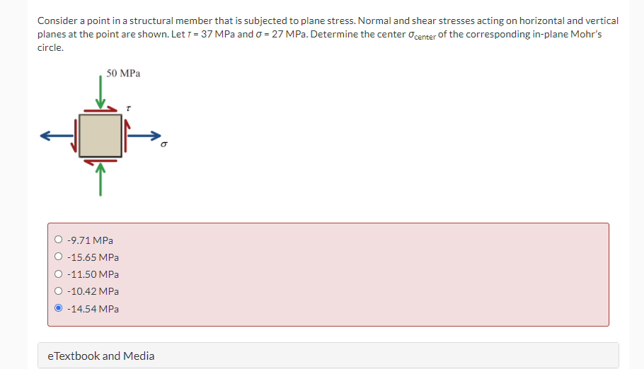 Solved Consider A Point In A Structural Member That Is | Chegg.com