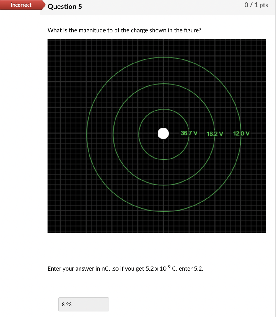 Solved Incorrect Question 5 0 / 1 pts What is the magnitude | Chegg.com