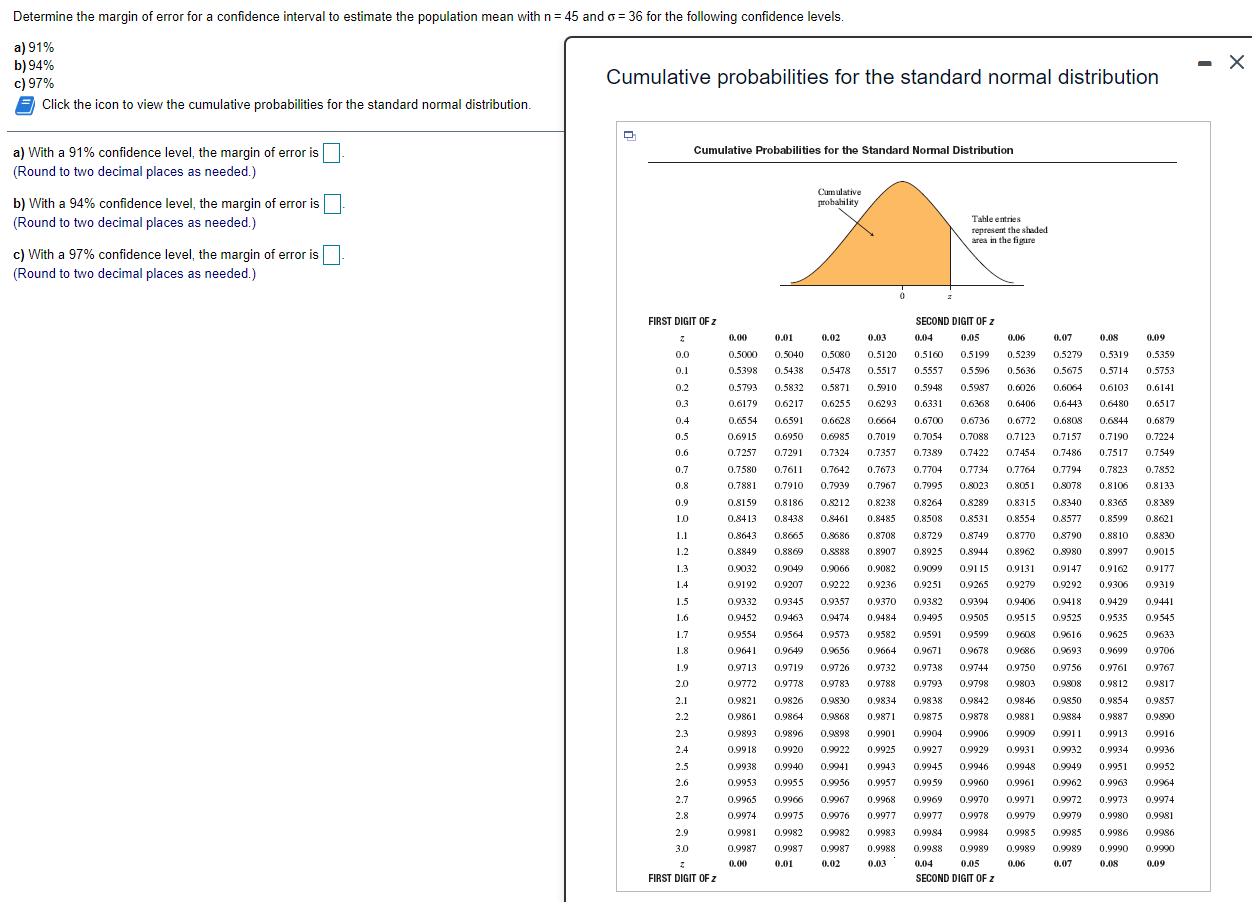 sample-size-given-margin-of-error-legsonor