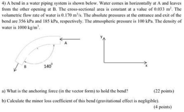 Solved 4) A bend in a water piping system is shown below. | Chegg.com