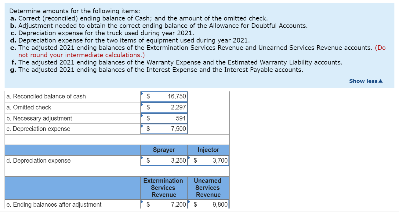 cash advance payments