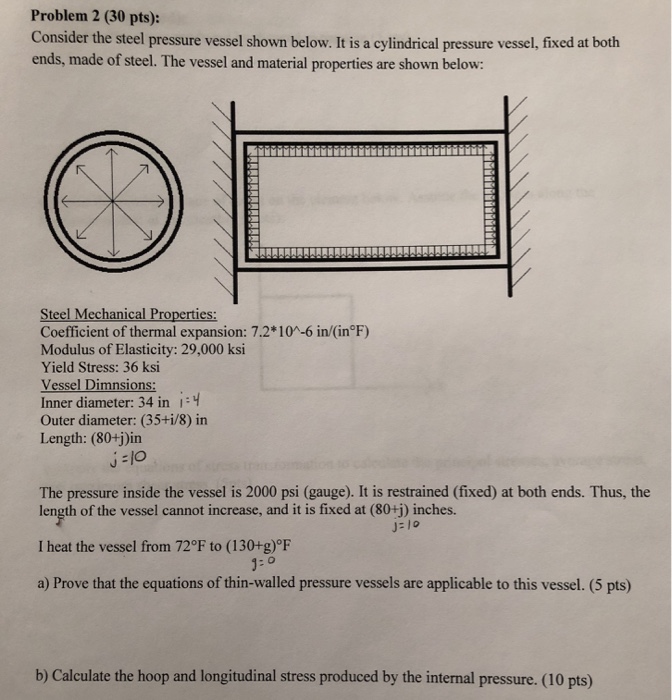 Solved Problem 2 (30 pts): Consider the steel pressure | Chegg.com
