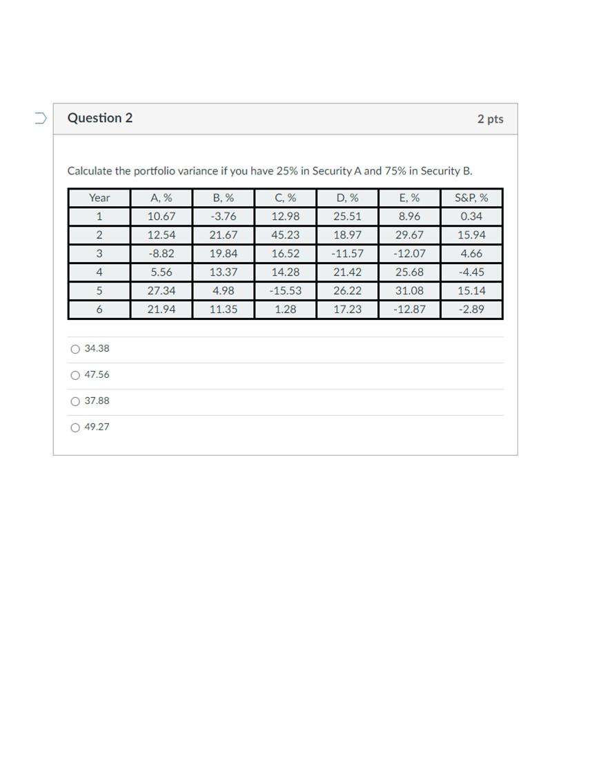 Solved ) Question 2 2 pts Calculate the portfolio variance | Chegg.com