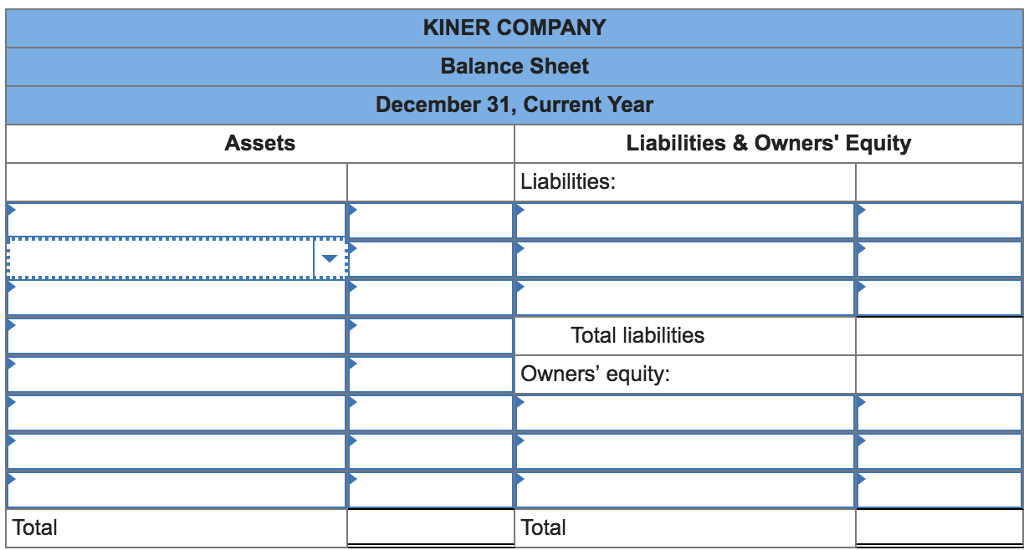 Solved The balance sheet items of Kiner Company as of